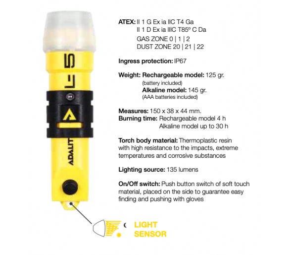 ADALIT L5 PLUS flashlight for potentially explosive atmospheres