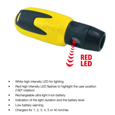 ADALIT L10M Flashlight for hazardous areas