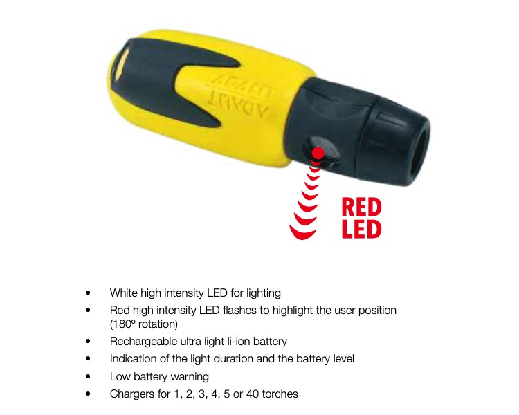 ADALIT L10.24V Taschenlampe für explosionsgefährdete Bereiche