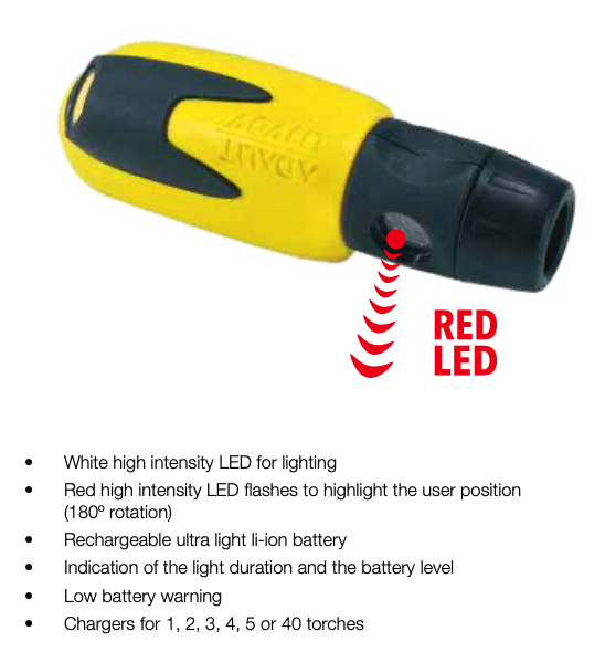 Lampe de poche rechargeable Adalit L.90 RF