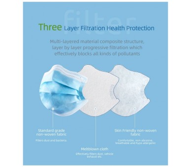 3-layer disposable face medical mask - 10 pieces