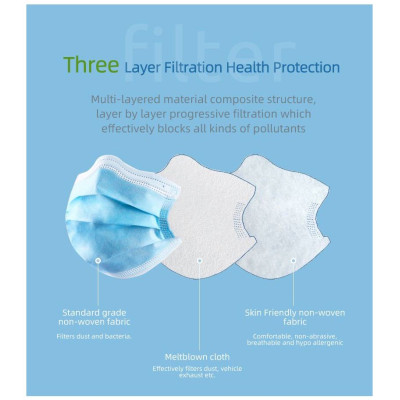 Mascarilla médica desechable de 3 capas (10 piezas)