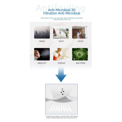 3-layer (10 pieces) disposable medical veil