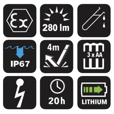 Фонарик Adalit L.90 RF перезаряжаемый