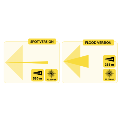 Lámpara de seguridad spot ADALIT L-5000 ZO