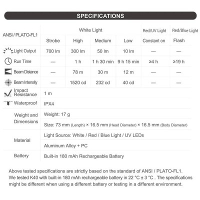 Nextorch K40 Lampe torche multi-lumière + Porte-clés