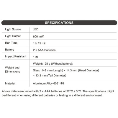 مصباح الطب الطبي الأشعة فوق البنفسجية Nextorch Dr.K3