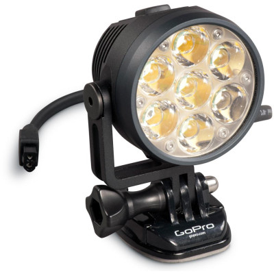 محول لوبين GoPro Betty R