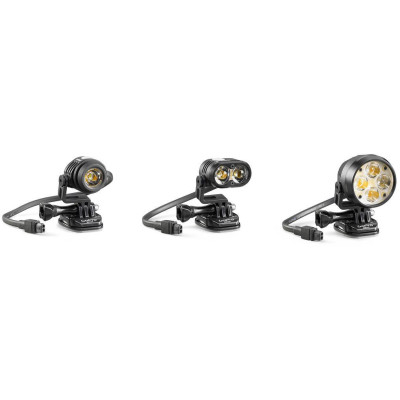 محول لوبين GoPro Neo/Piko/Flash/Wilma