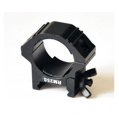 Mounting on the Nextorch RM25S gun