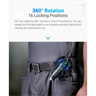 Pouzdro pro svítilny Nextorch TA30