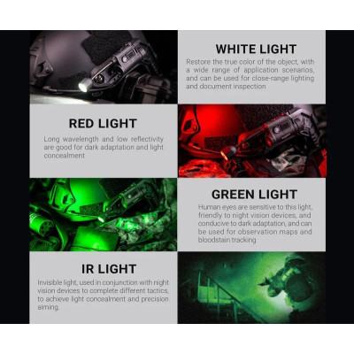 Prilbová baterka Nextorch rStar s viacerými svetlami + montáž