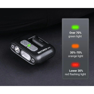 Luz de advertencia Nextorch UT31