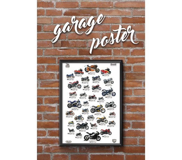 Poster Buell Garage