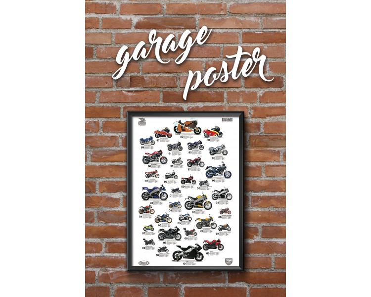 Affiche Buell Garage