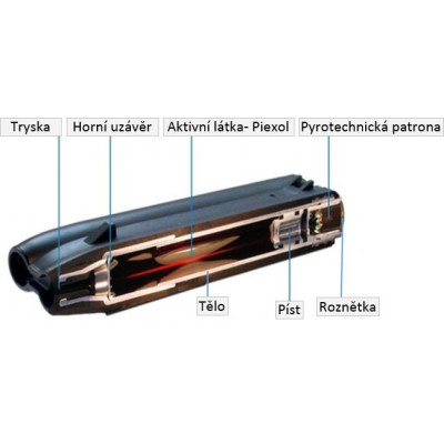 Piexon JPX Jet Defender OC Magazine Чёрный